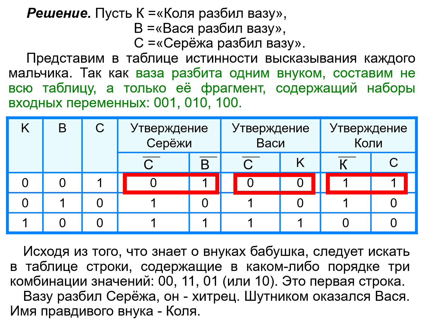 Босова 8 класс решение логических задач презентация